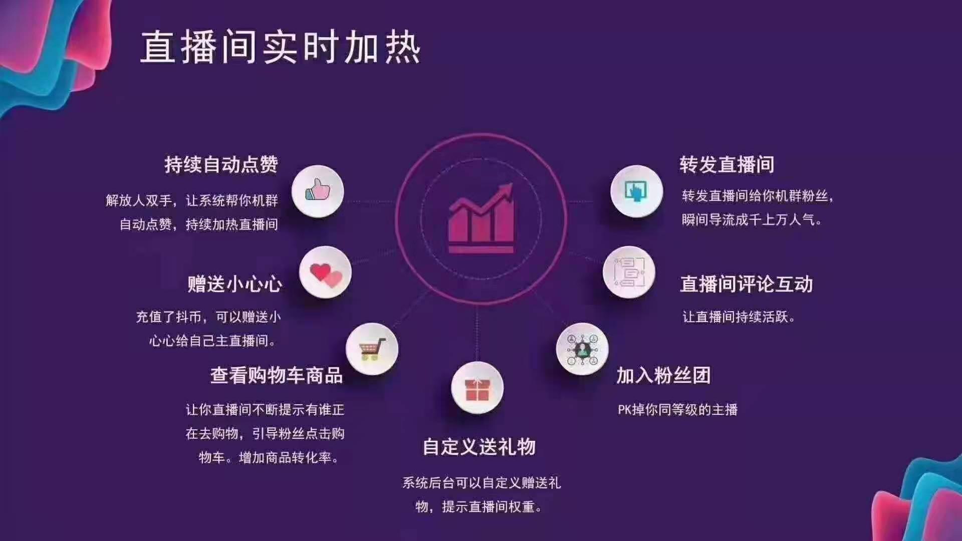 抖音直播间**人气法则,抖音直播间人气是什么意思