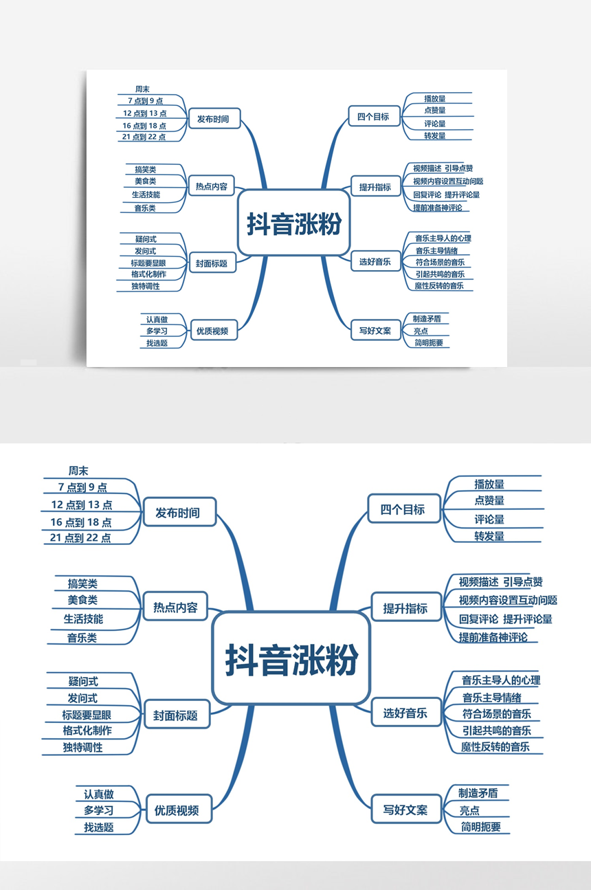 抖音李怎么涨粉,抖音里怎么样涨粉