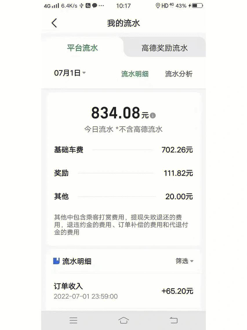 跑高德网约车怎么发工资的,高德网约车上班模式