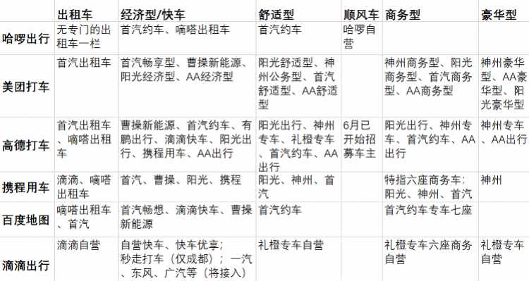 网约车高德打车政策,高德打车网约车合法吗