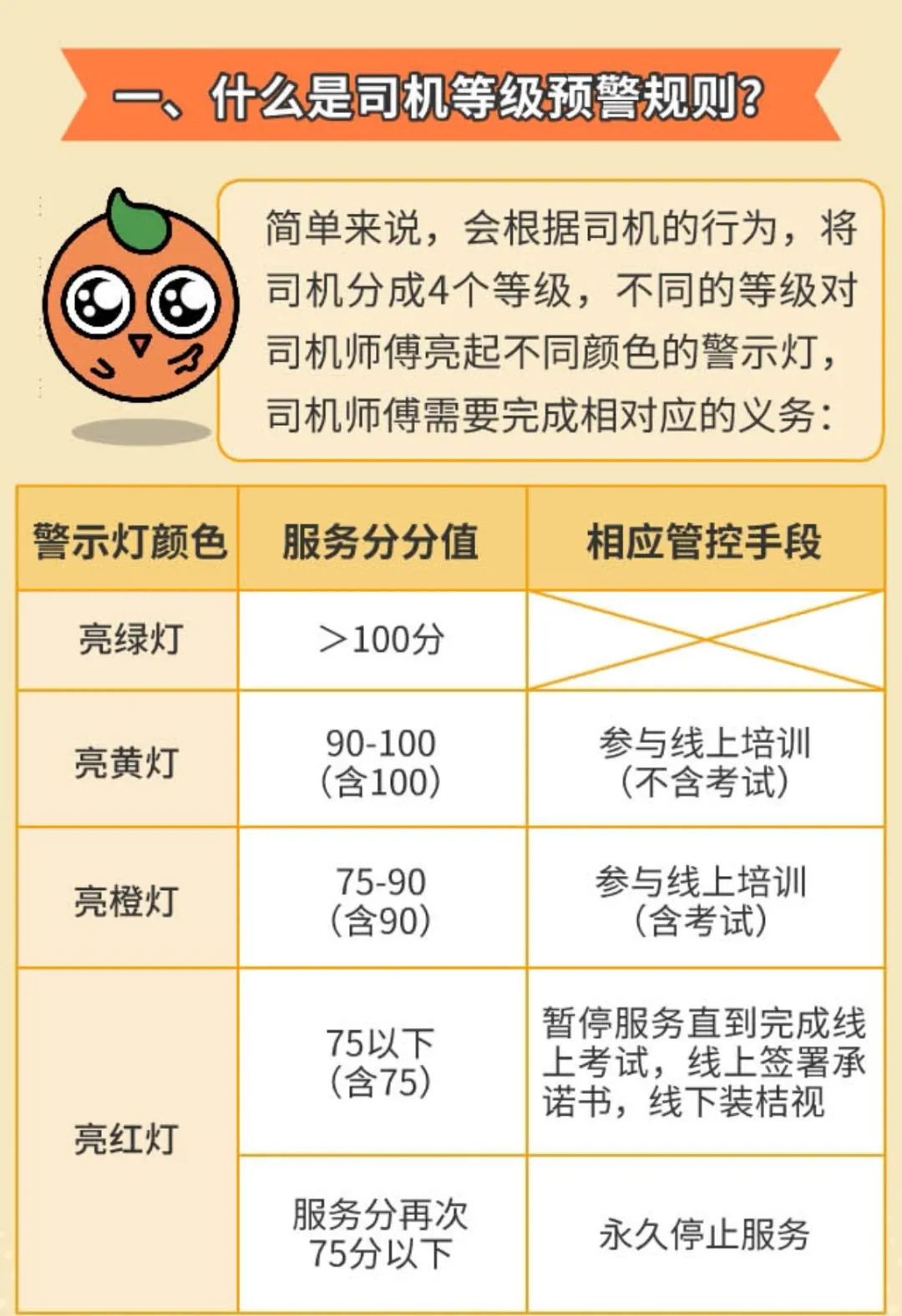 深圳机场可以用滴滴吗,深圳机场可以用滴滴吗