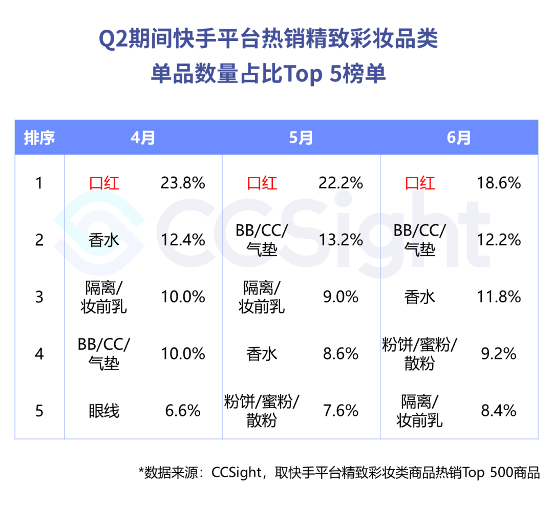 看下快手抖音助刷人气的工作内容,帮抖音快手刷热门赚钱是真的假的?