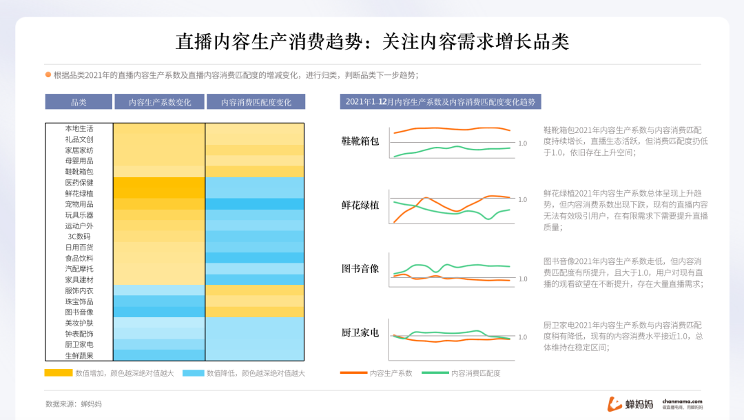 2021抖音直播第一人气排名的简单介绍