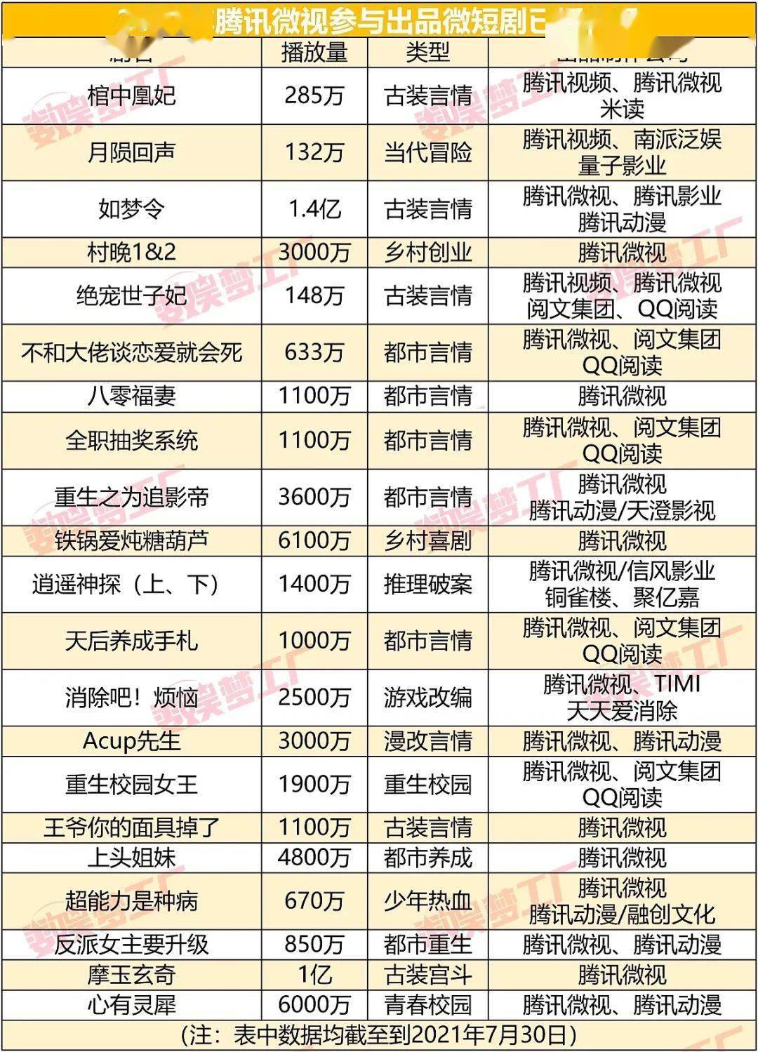 抖音人气票最多送多少,抖音人气票是什么礼物