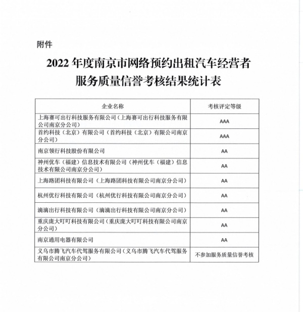 关于南京享道出行价格的信息