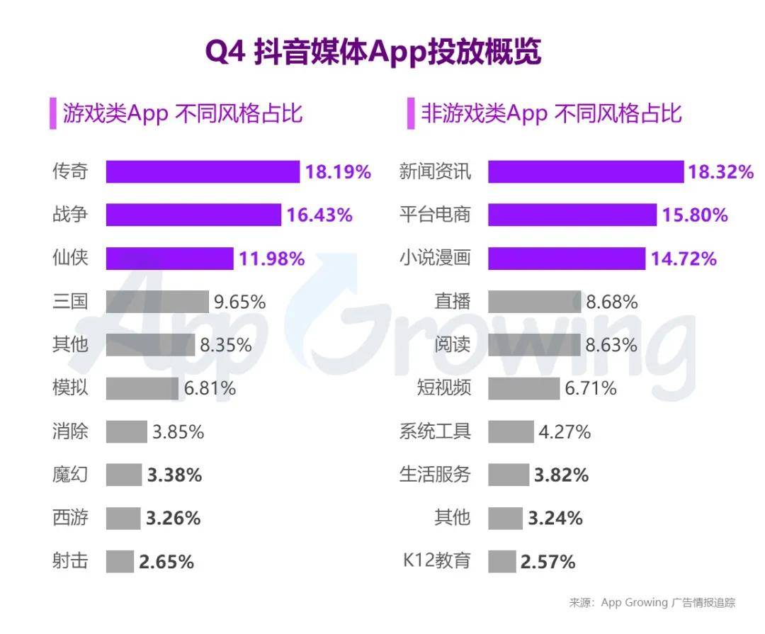 关于抖音人气榜的数字是什么的信息