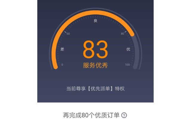 如何快速提高滴滴服务分,如何快速提高地理成绩