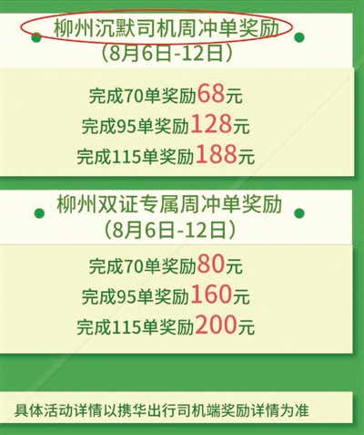 携华出行免佣卡是什么意思的简单介绍
