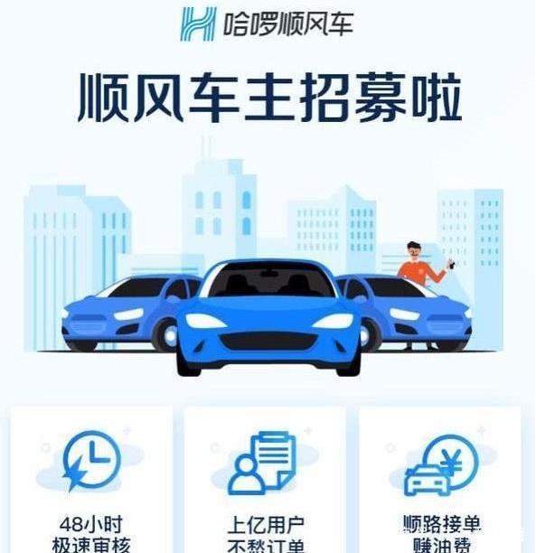 哈啰顺风车抢单神器神话,哈啰顺风车抢单神器是真的吗