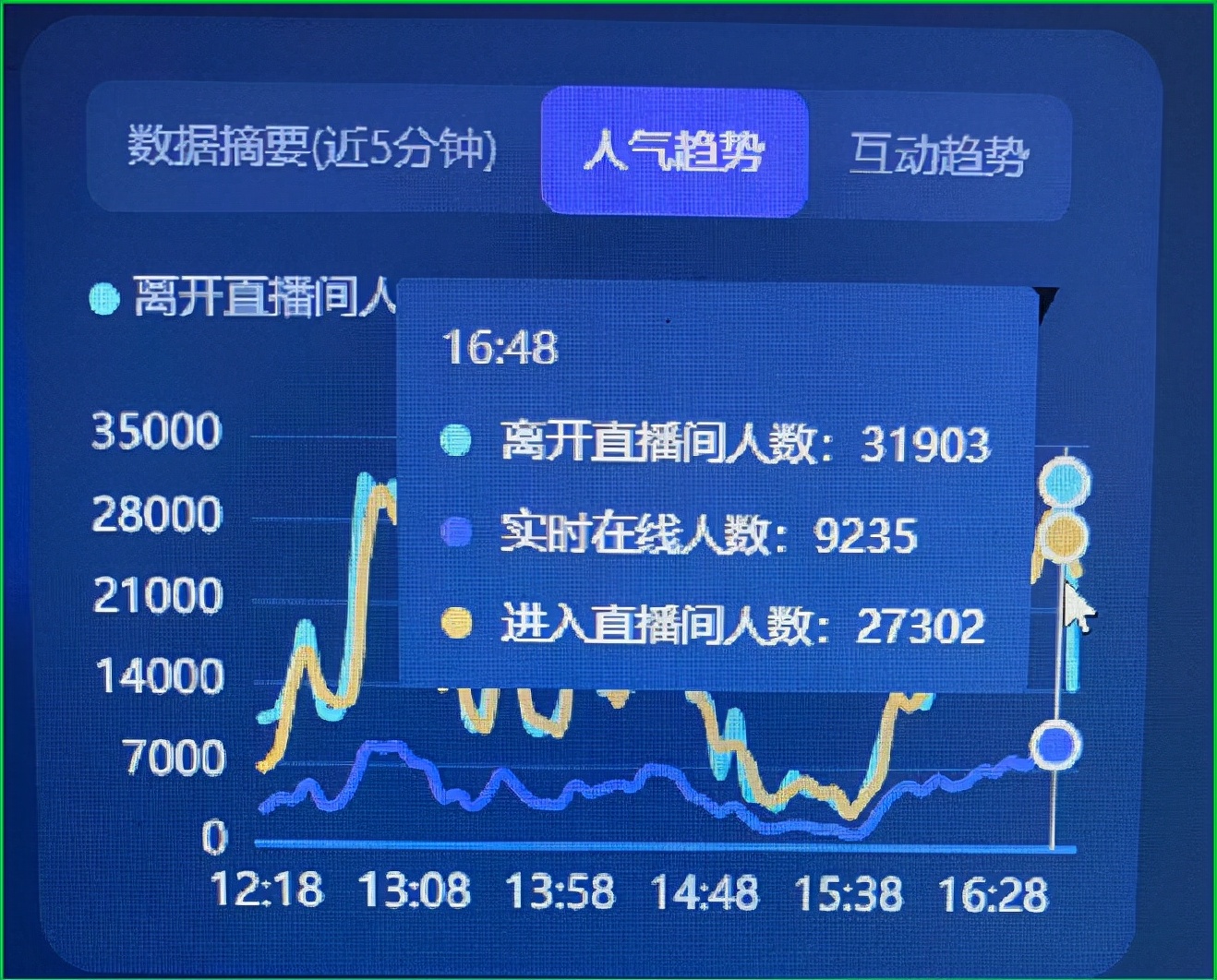 抖音直播间快速涨人气推荐,抖音直播间买的课程退不了怎么办