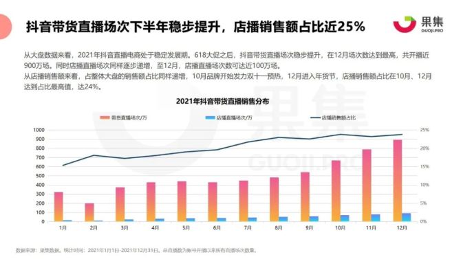 抖音人气排行榜2021年,抖音人气排行榜2021年第一