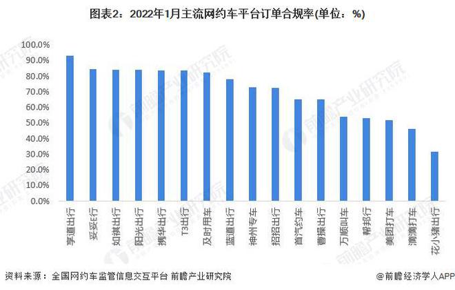 携华出行与高德,携华出行高德下载