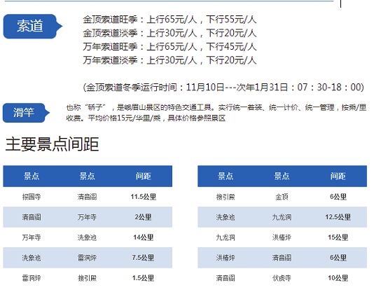 成都旅程专车司机怎么注册,旅程专车平台电话