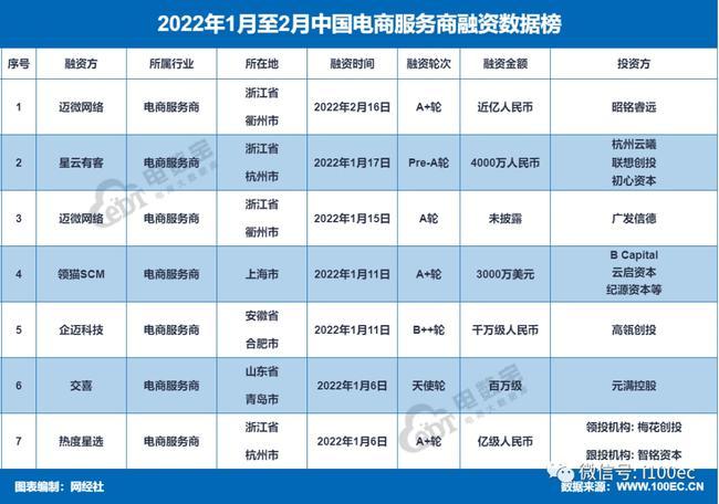 抖音买3000人气多少钱,抖音人气收益多少