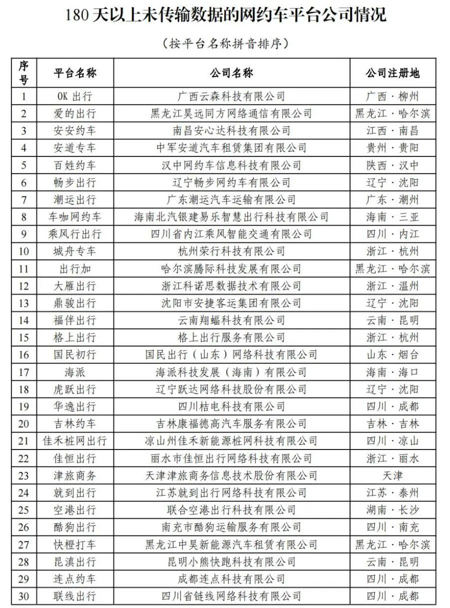 携华出行乘客取消对接单有影响吗,携华出行是强制派单吗