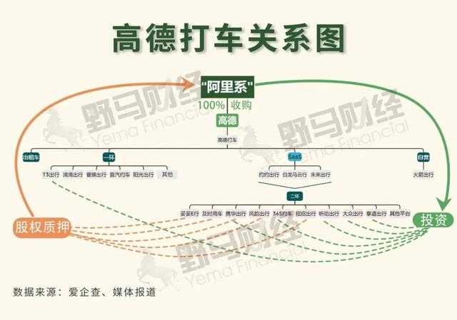 携华出行权益中心在哪里,携华出行吧