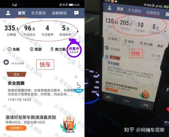 滴滴快车一天能拉1000吗,滴滴一天只能跑10小时?