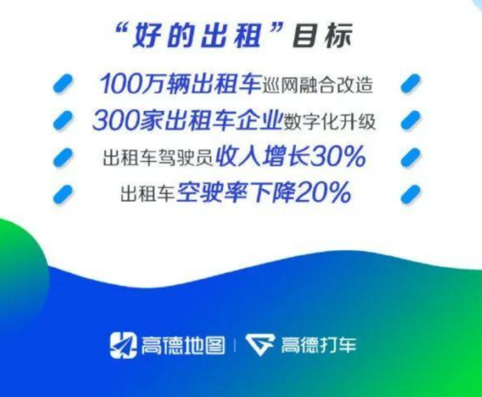 高德旗下那个网约车平台哪个好,高德旗下的网约车平台哪个好