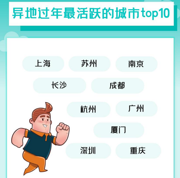 成都享道出行加盟电话,享道出行加盟电话多少