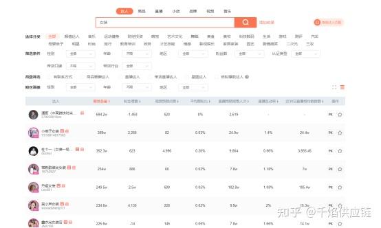 抖音涨粉养号,抖音号涨粉可以赚钱吗