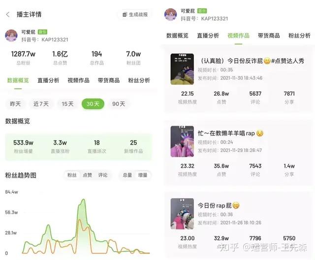 抖音会自己涨粉吗,抖音涨粉又掉粉