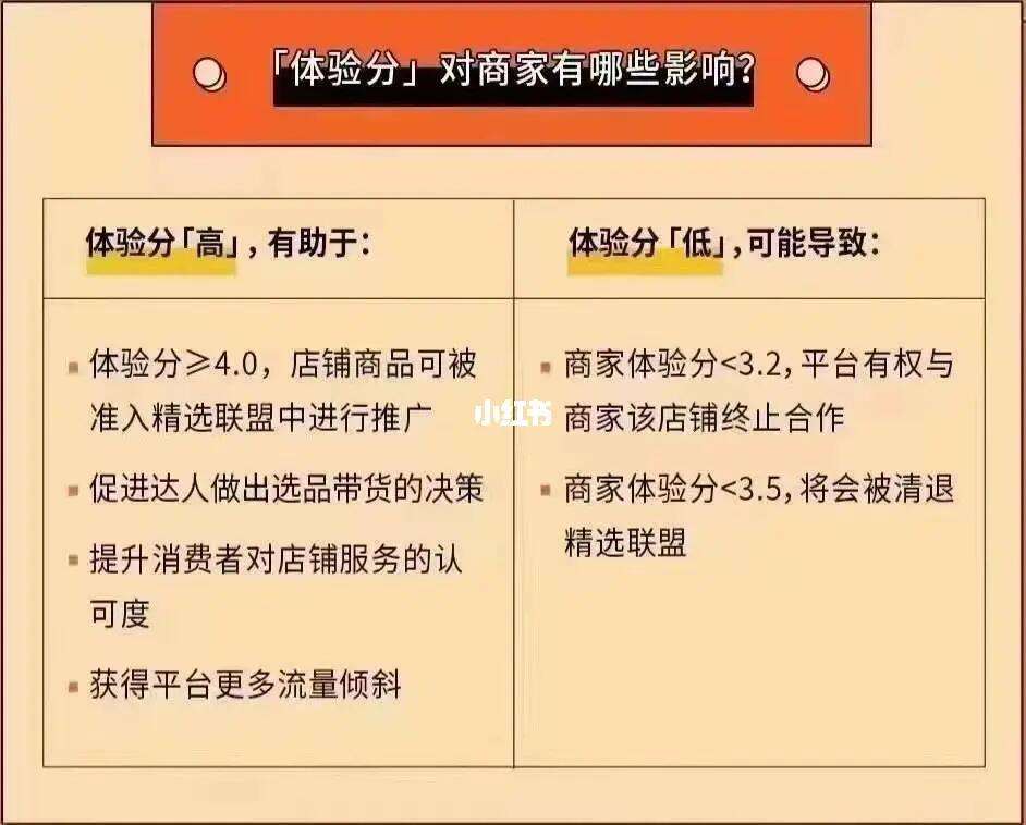 抖音人气好物排行榜怎么没了,抖音购物人气榜