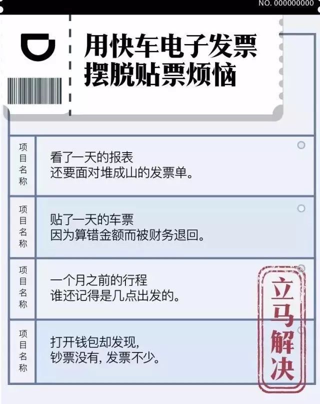 滴滴出租车的发票有电子版吗,滴滴出租车的发票有电子版吗怎么开