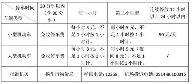 t3出行叫车到达目的地后怎么付费,t3出行打车