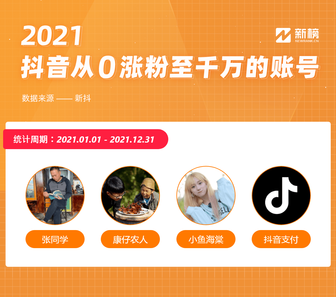 抖音花钱涨粉能上热门吗,抖音花钱涨粉是真人吗