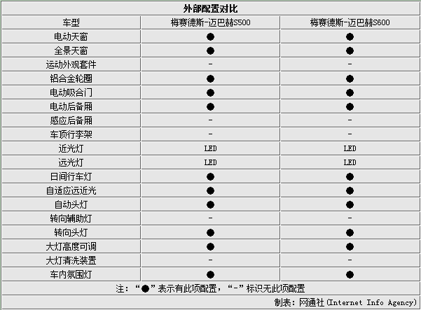 享道出行顺风车费用,享道出行打车多少钱