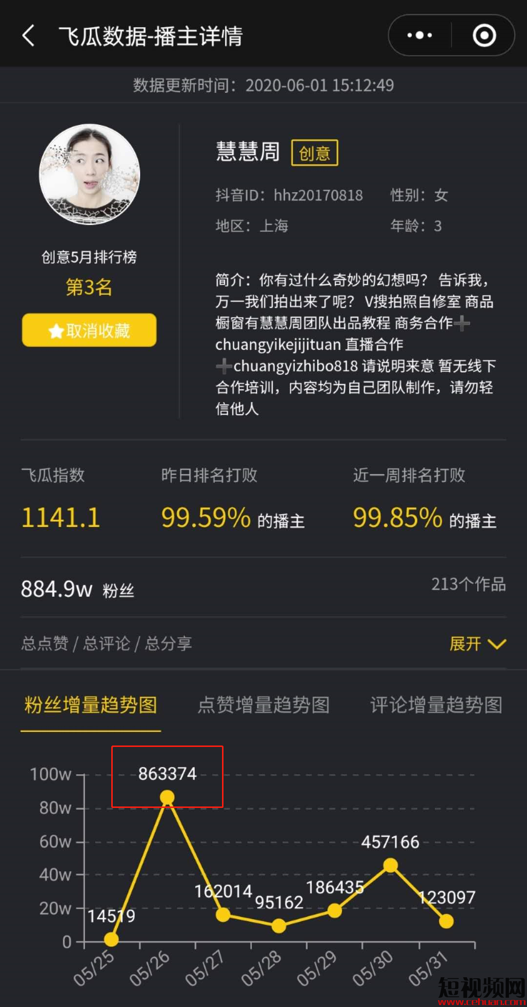 抖音里有花钱买赞和涨粉的吗,24小时ks业务自助下单平台