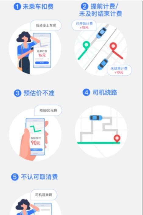 高德地图怎样注册网约车司机,高德地图怎样注册网约车司机信息