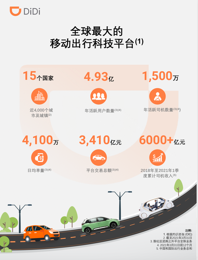 滴滴的出租车业务,滴滴平台叫出租车怎么结算