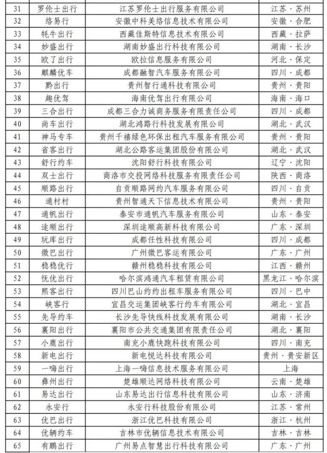 高德有网约车营业执照吗,高德有网约车营业执照吗多少钱