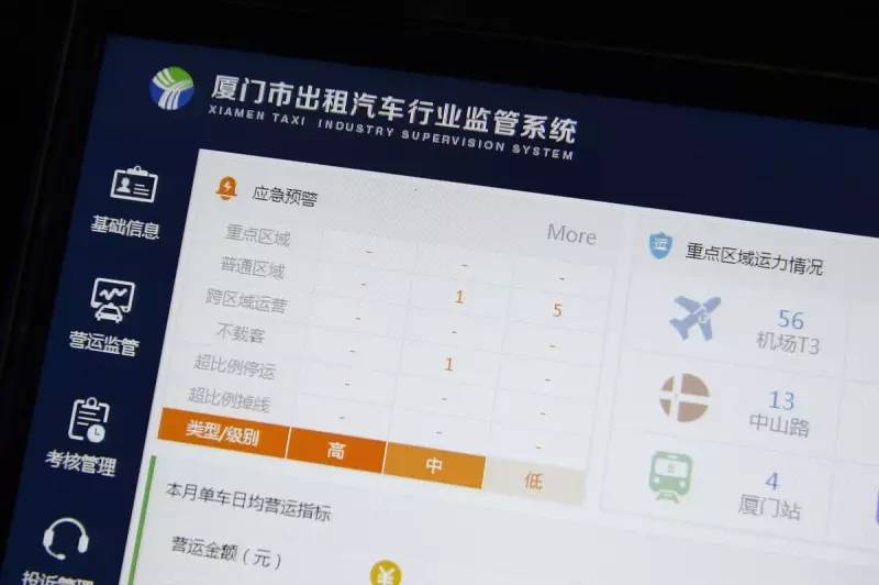 携华出行平台什么车可以加入,携华出行私家车可以注册吗