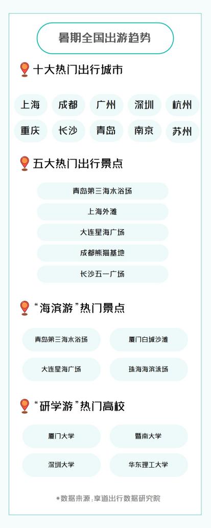 享道出行服务保障中心在哪里,享道出行平台客服电话