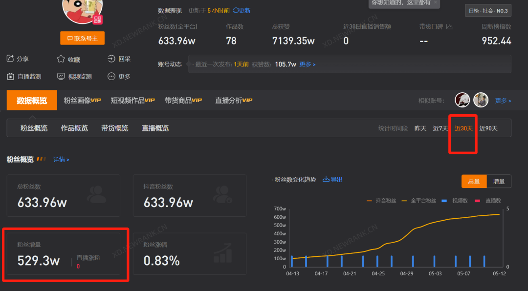 新注册的抖音号怎么涨粉,新注册的抖音号怎么涨粉丝快