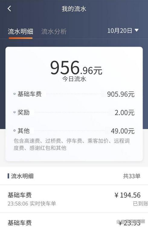 在高德地图里面注册网约车靠谱吗,高德平台网约车注册要什么条件吗?
