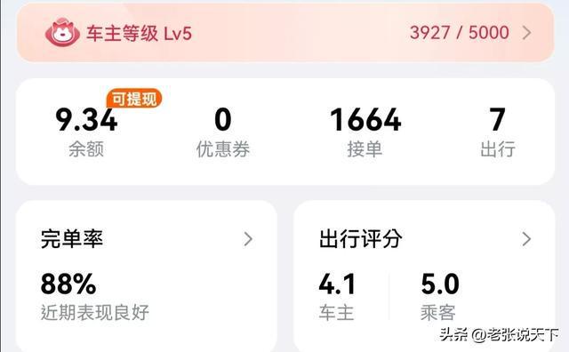 哈啰新神话抢单辅助教程下载,游戏挂机辅助软件