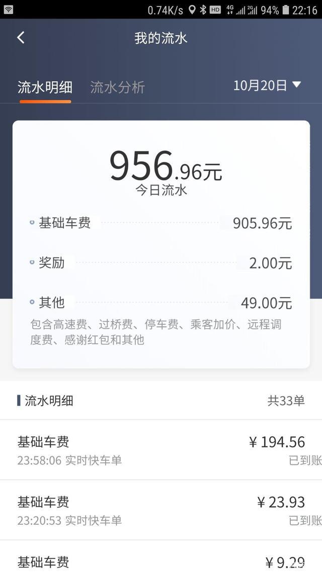 杭州携华出行司机抽成多少,携华出行为什么这么便宜