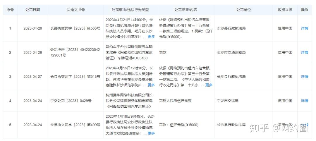 携华出行车主端计费标准,携华出行怎么计费的