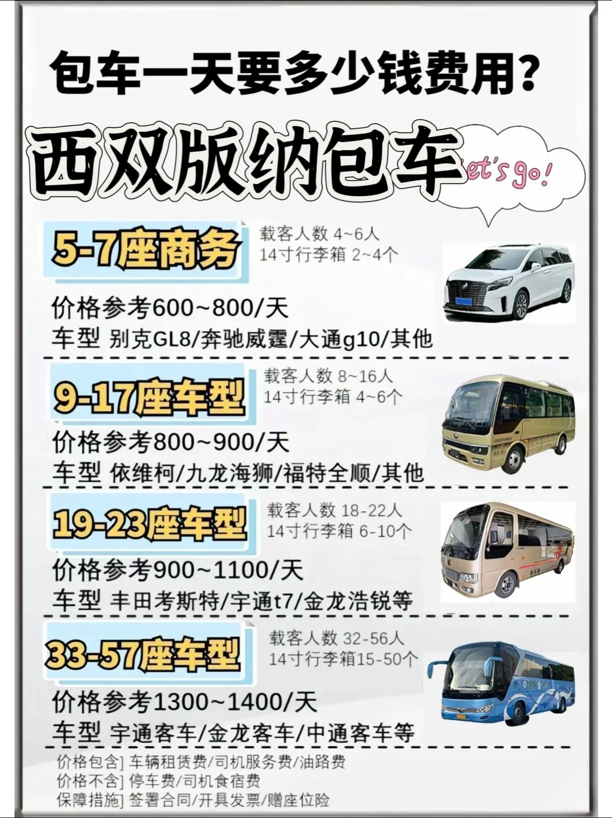 旅程专车司机押金多少钱,旅程专车司机注册条件