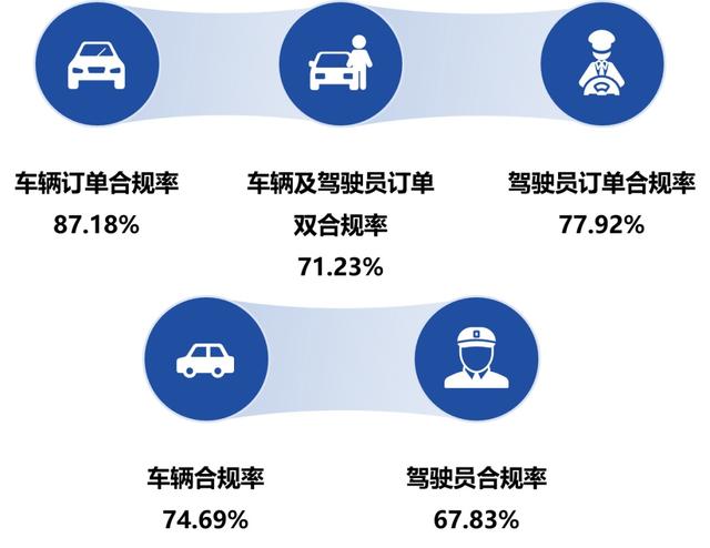 湖南携华出行平台怎么样啊,携华出行长沙分公司