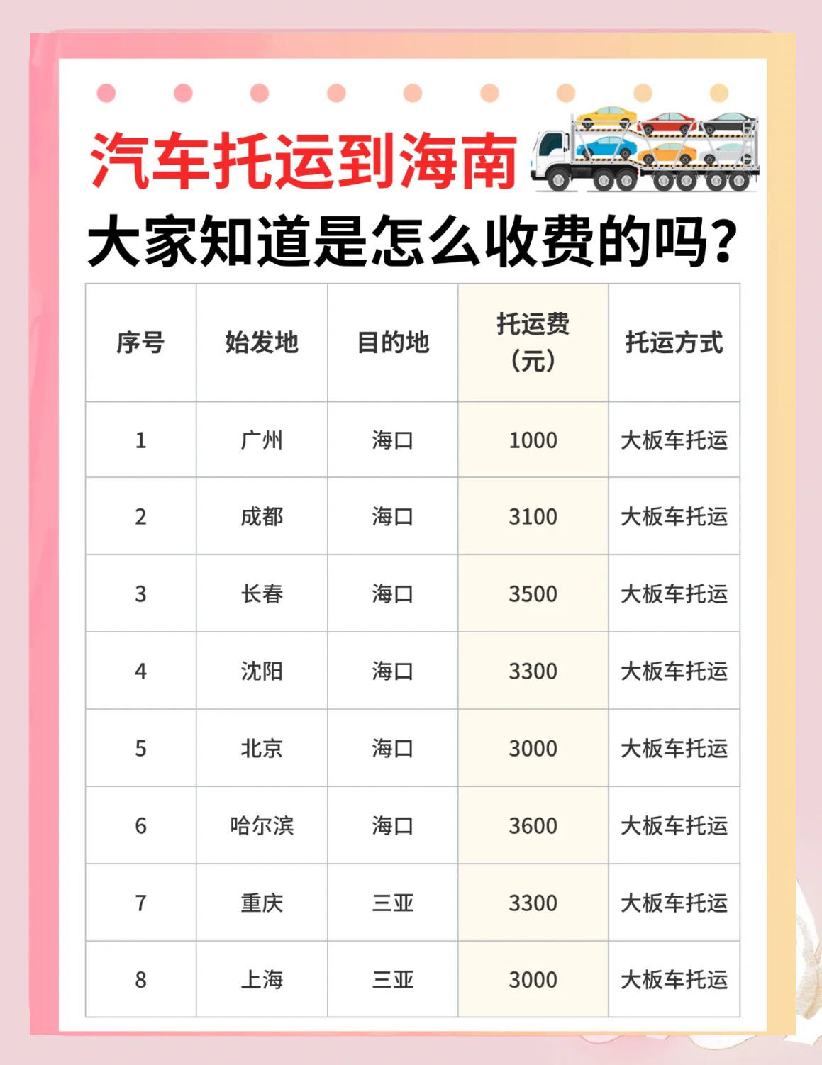 携华出行网约车平台加盟服务报价表,携华出行官网