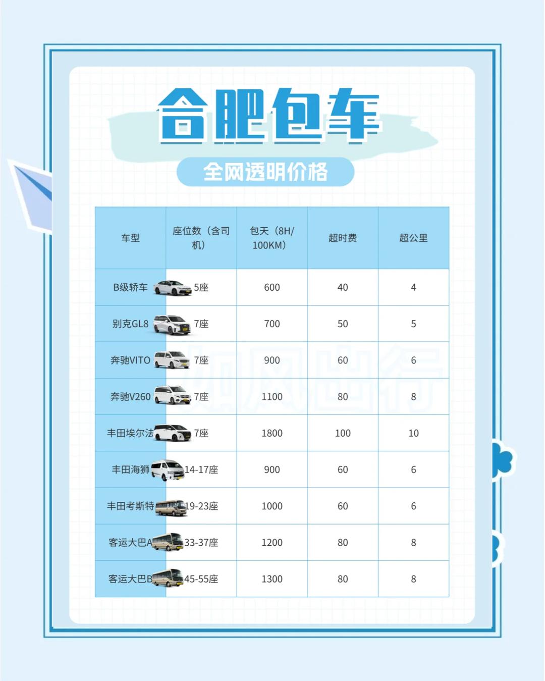 携华出行网约车平台加盟服务报价表,携华出行官网