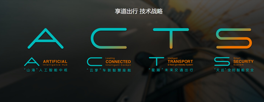 成都享道出行注册,享道出行成都分公司电话