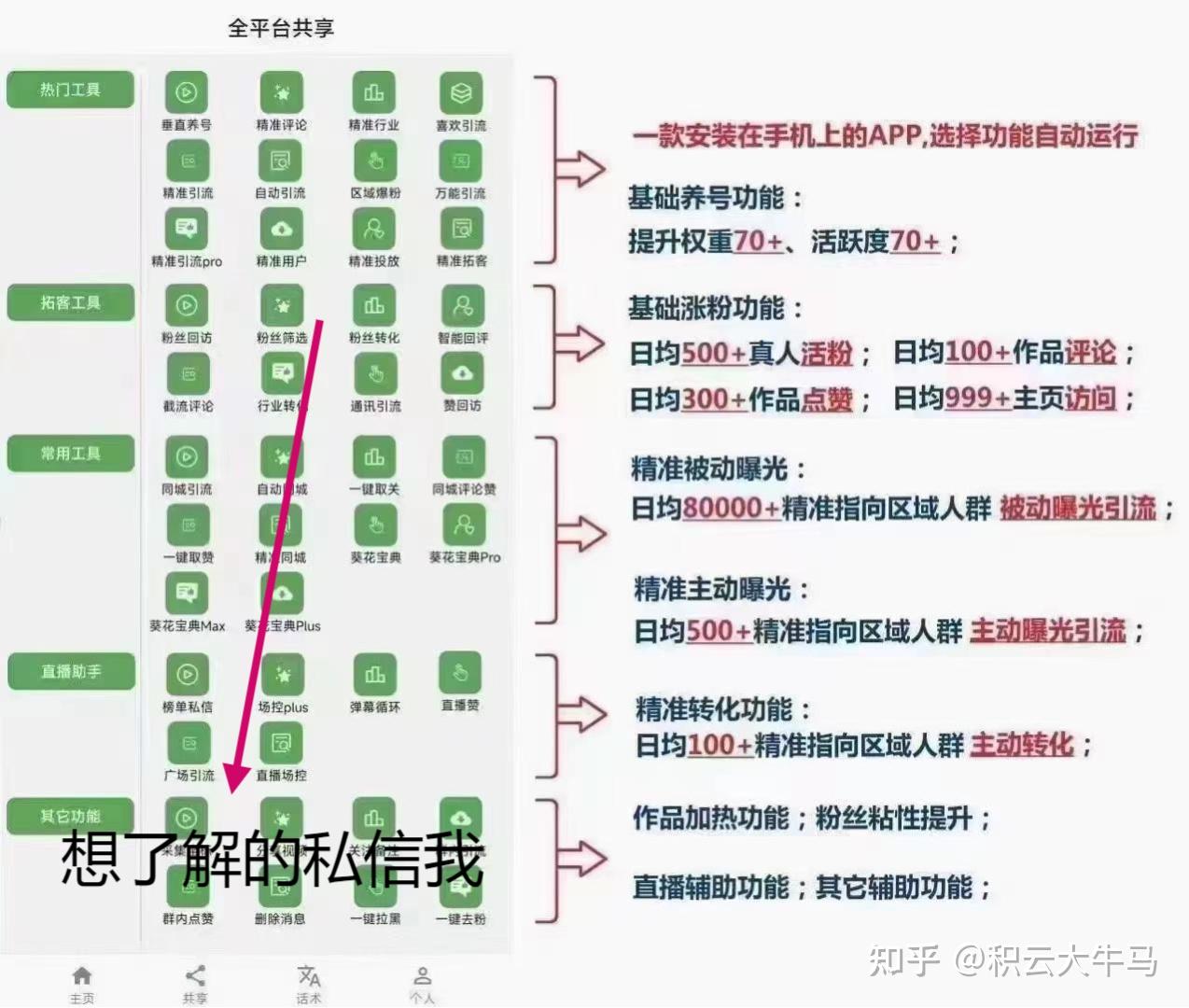 抖音涨粉和哪些因素相关,抖音容易涨粉的类型