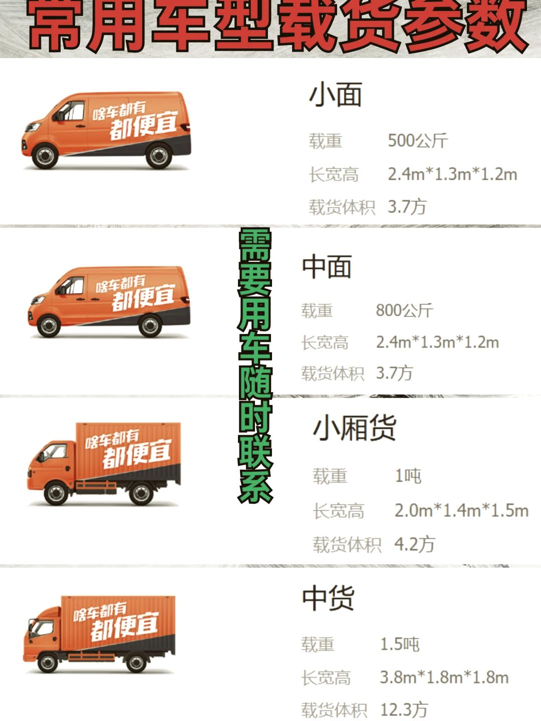 货拉拉车贴上传规则,货拉拉车贴每天都要上传照片吗