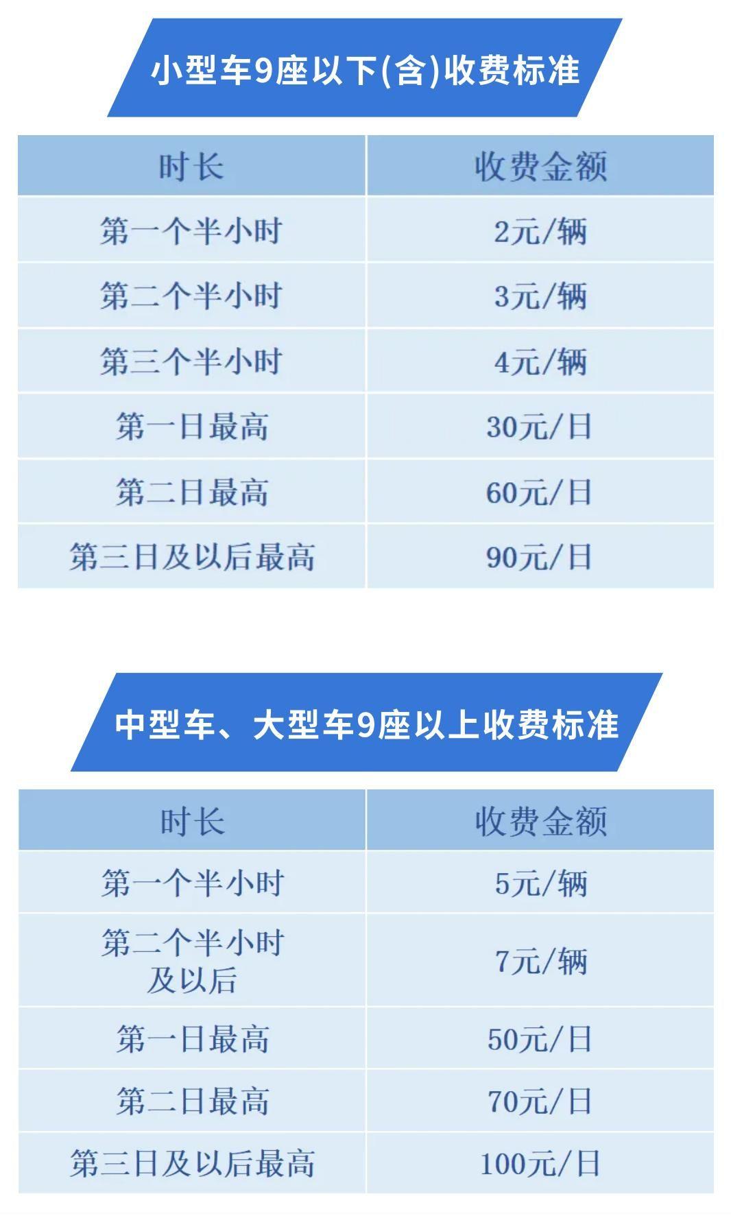 济南到机场滴滴多少钱,济南打车到机场