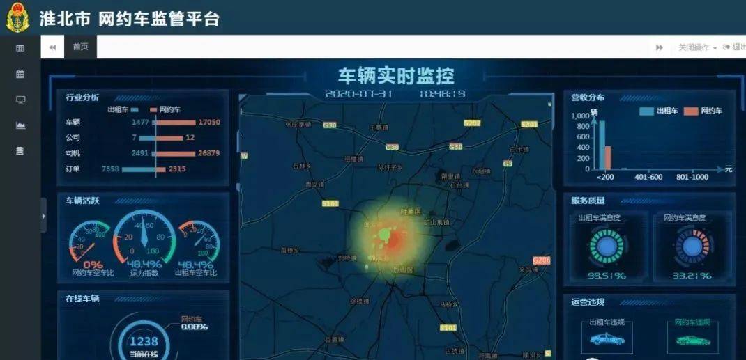 携华出行司机需要网约车资格证么嘛知乎,携华出行对车有要求吗